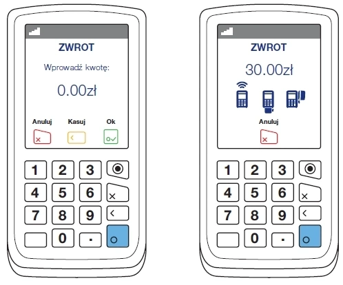 Zwrot Wprowadź kwotę
