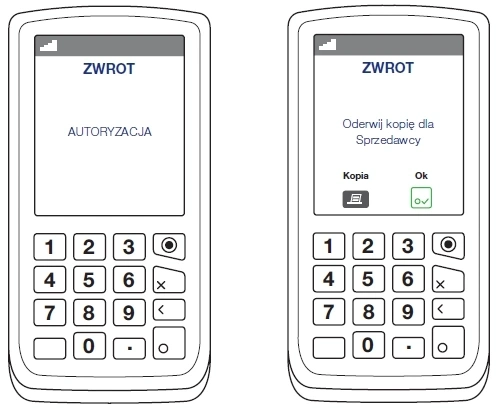 Zwrot Autoryzacja, Oderwij kopię dla Sprzedawcy
