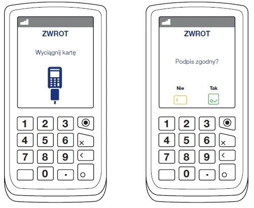 Zwrot Wyciągnij kartę, Podpis zgodny?