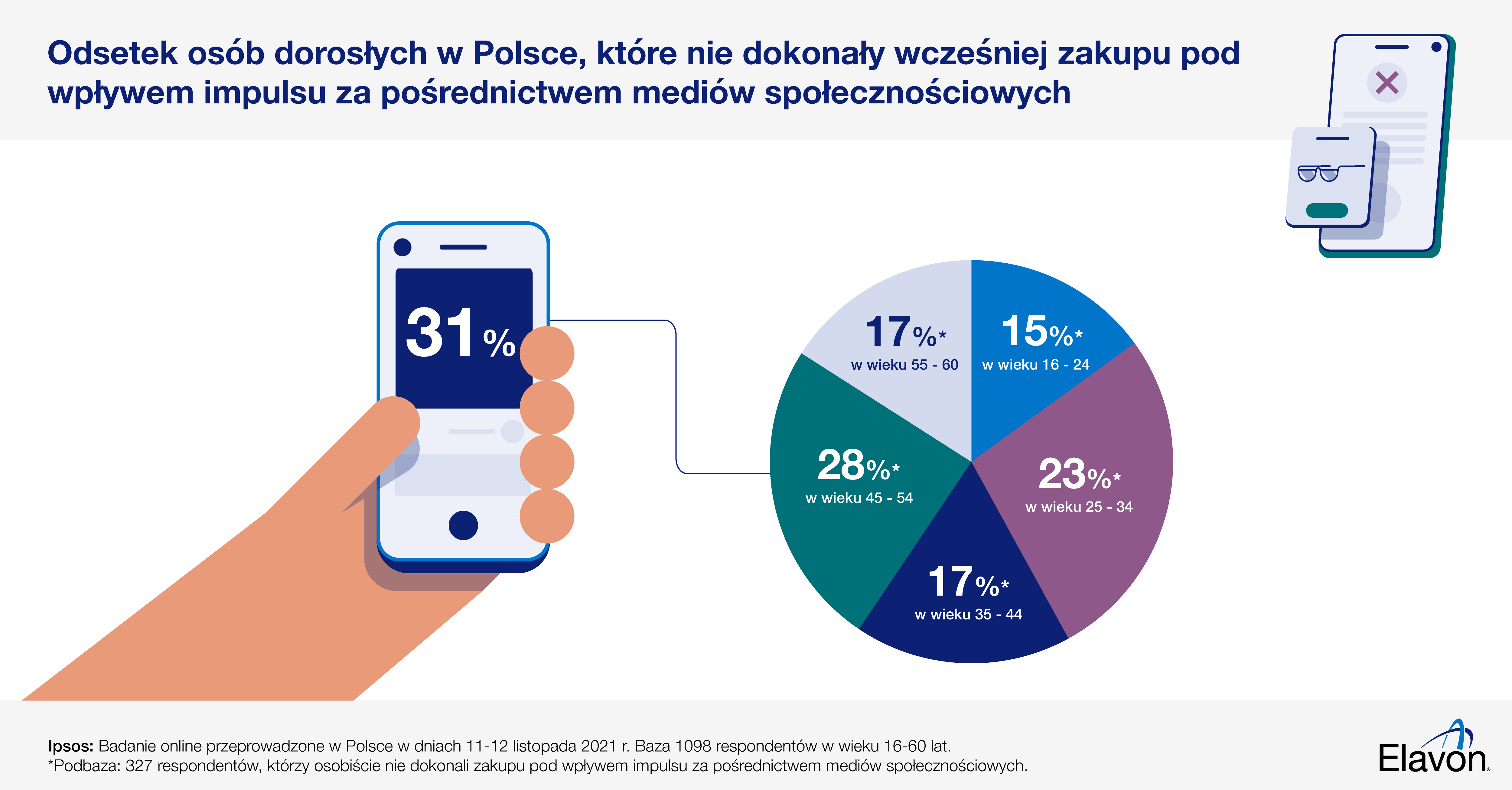 infographic 1